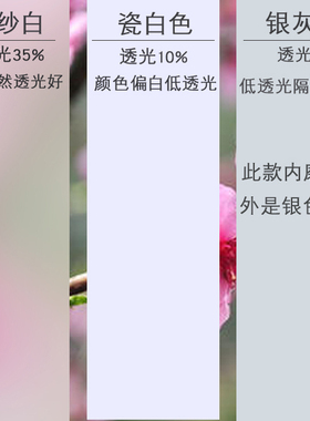 银色磨砂玻璃贴膜白色不透明透光防窥膜窗户遮阳遮光隔热膜门贴纸