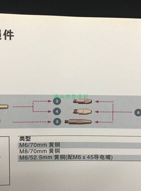德国宾采尔机器人A500焊枪导电嘴座142.0255  G500 iCAT mini
