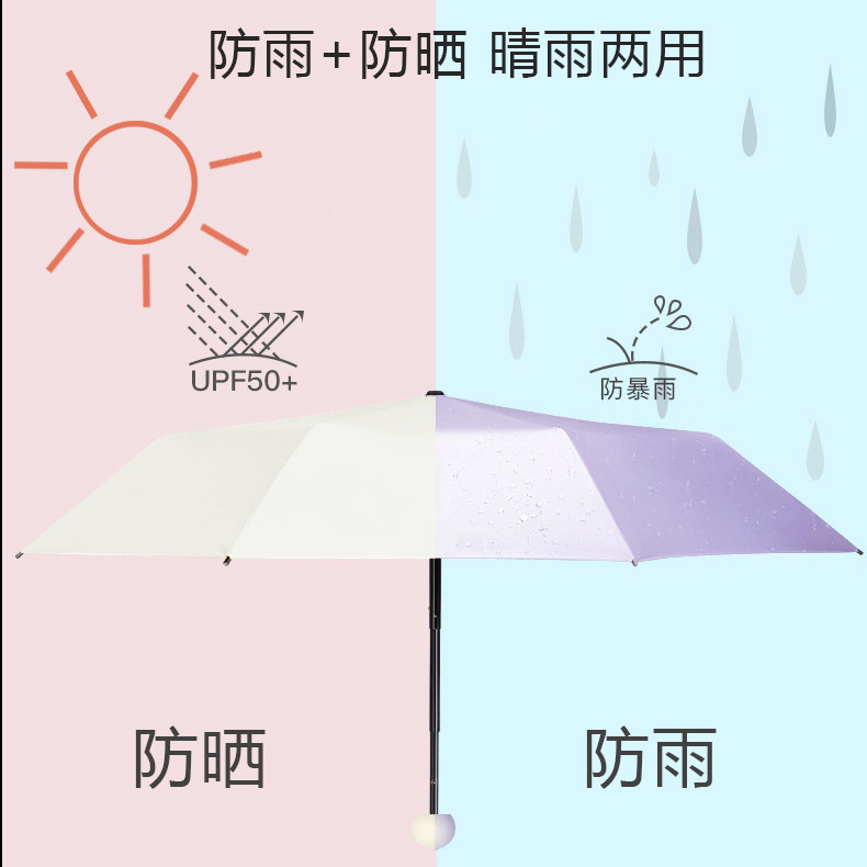 Vinyl capsule Parasol Umbrella Sunscreen ultraviolet-proof fold Half of Small Portable Sunshade Fishing umbrellain the Home Daily , Umbrella/Rain gear/Rain/Moistureproof , Umbrella  category - from Buy2taobao.com to provide professional Taobao agent buy service