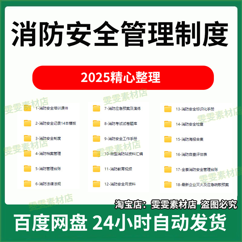 消防安全管理制度培训课件应急预案演练灭火疏散安全检查规范资料