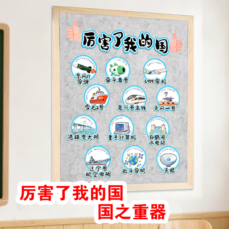 爱国红色主题厉害了我的国国之重器国庆节黑板报教室环创布置墙贴
