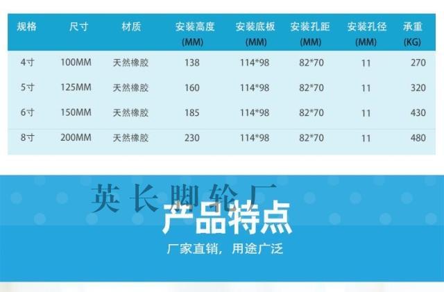 /型5寸设备12转M5M静音万向轮/加重轮子*脚轮/2橡胶/动5轮推车轮