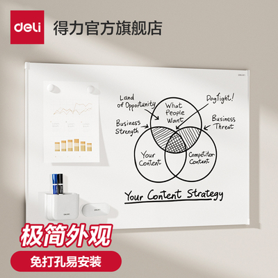 得力极简无框白板高颜值可拼接白板办公培训可擦写教学挂式儿童画板墙贴家用写字板
