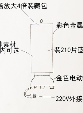 店内可选四种素材210张蓝光盘