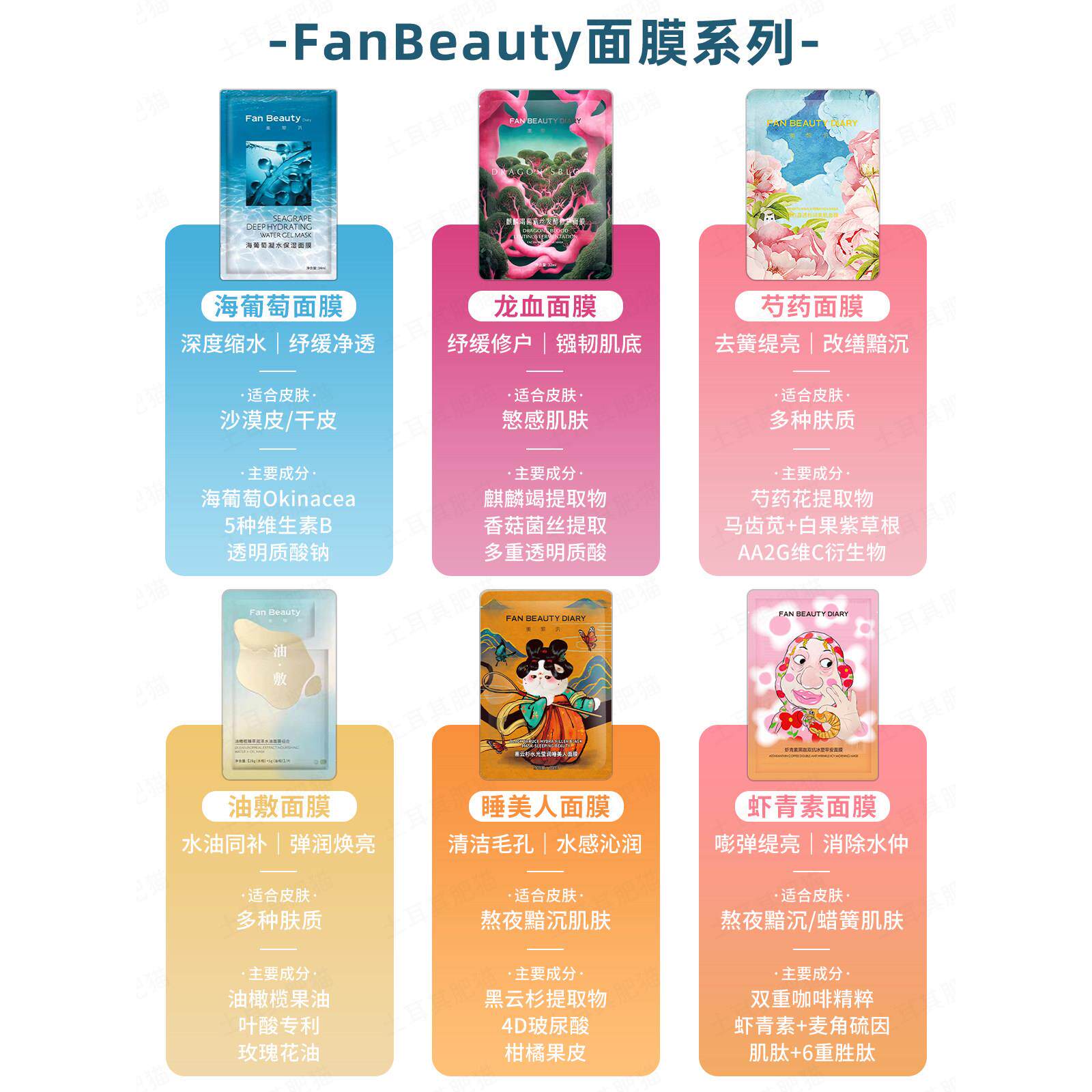直发!FanBeauty面膜海葡萄龙血芍药油敷睡美人补水舒缓保湿