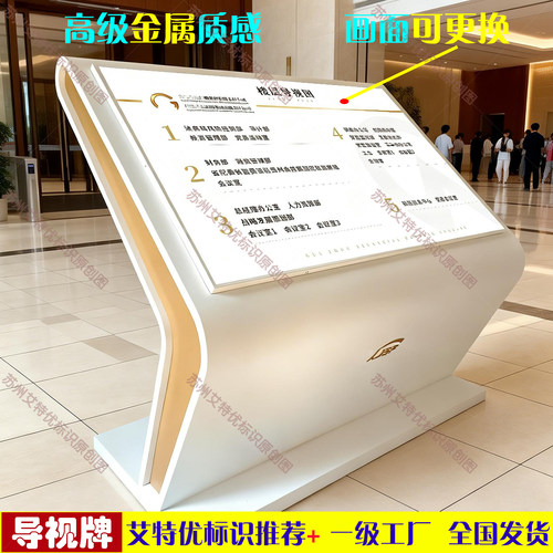 楼层导视台展馆指示牌小区平面图