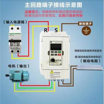 全新变频器VFDM单相220V三相380V 075KW15KW22KW75K