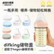 DIFKING密封盖适配于hegen赫根奶瓶改造盖配件防尘盖储存储物盖