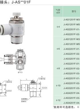 J&Y金业气动气管接头节流阀调速阀J-AS2201F-02-04/06/08/10S