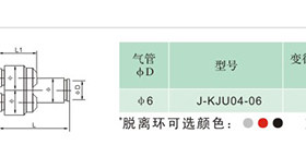 jy金业气动y型三通气管接头快插