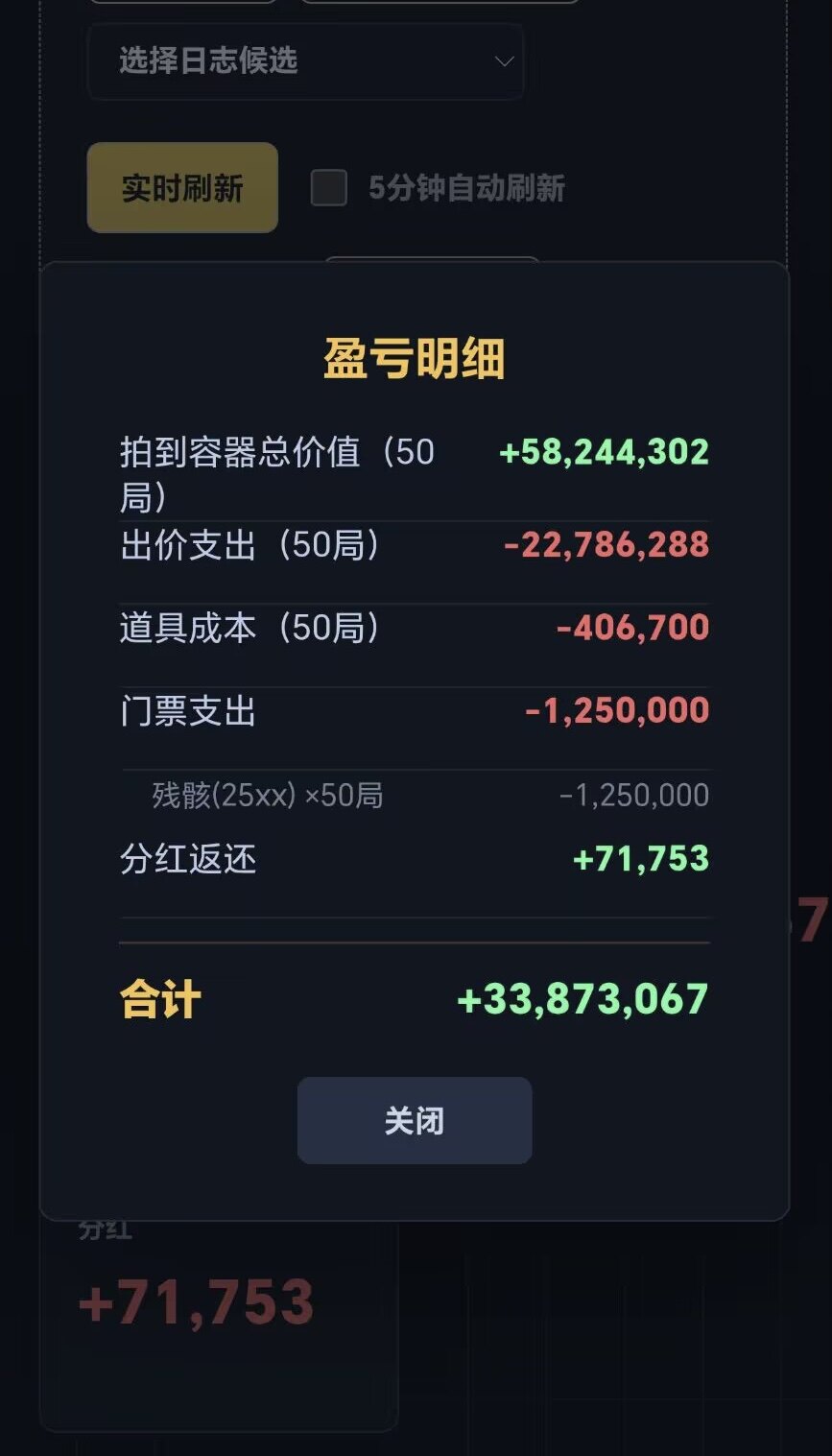 竞拍之王盈亏软件