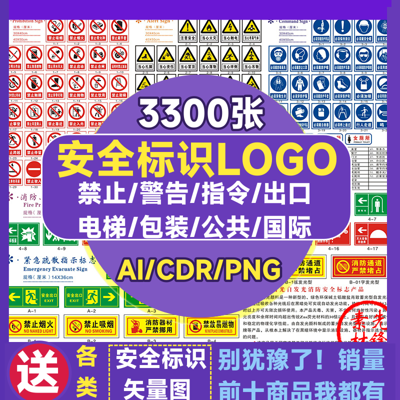 安全标志牌LOGO警告标识禁止指令公共交通商品包装国际符号图标集