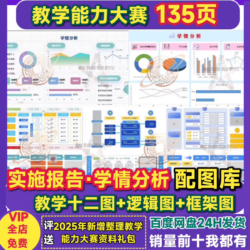 学情分析图表模板 高职业院校教学能力大赛实施报告比赛配图全PPT