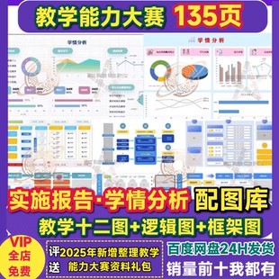 学情分析图表模板 高职业院校教学能力大赛实施报告比赛配图全PPT