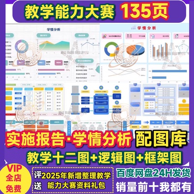 学情分析图表模板 高职业院校教学能力大赛实施报告比赛配图全PPT