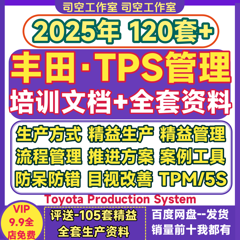 TPS丰田式管理资料精益生产推进计划5S目视化管理TPM知识规范资料