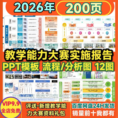 教学能力大赛实施报告汇报ppt思政英语框架图素材国赛流程图12图