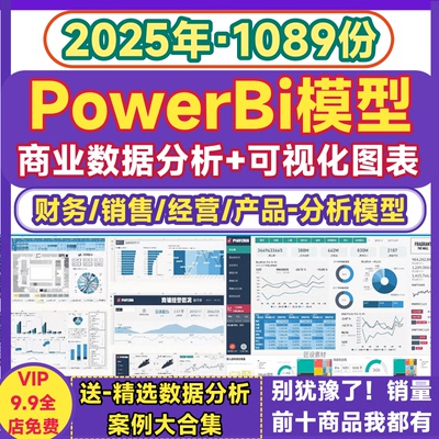 powerbi模板数据可视化与分析