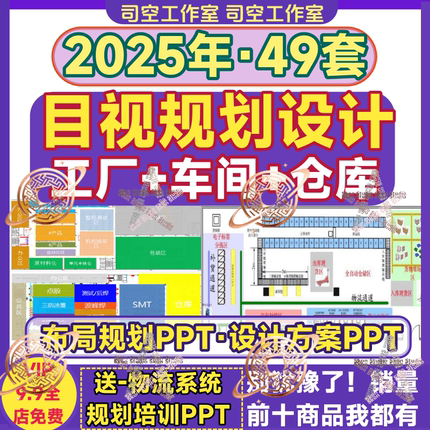 仓库布局规划培训PPT工厂车间精益目视化管理设计实施方案例模板