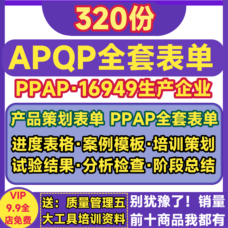 APQP表格模板案例评审培训产品质量报告检查清单策划五大阶段资料