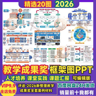 教学成果奖框架图PPT人才培养实践课题研究科研架构图结构图模板