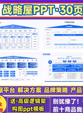 战略屋PPT模板房子图平台架构营销策略产品定位矩阵逻辑方案方法