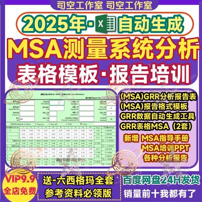 MSA培训教材ppt手册规范