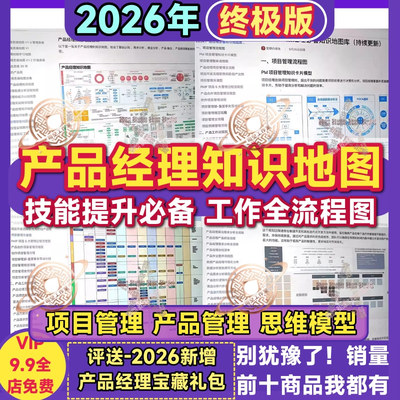 产品经理知识地图技能提升工作全流程项目管理体系资料合集资料库