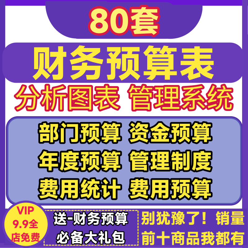 财务预算表格模板公司部门年度季度月度财务预算分析excel表格