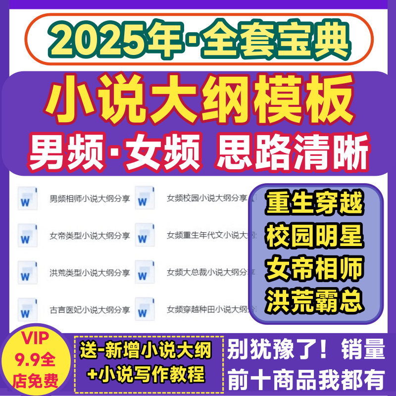 2025年网络小说大纲模板提纲男频女频重生穿越构思写作素材电子版