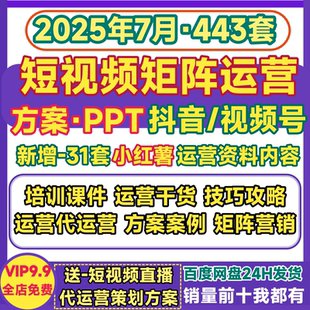 企业短视频矩阵PPT 代运营方案例分析抖音快手视频号营销策划培训