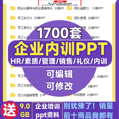 企业内训PPT模板 员工团队绩效营销售谈判服务礼仪管理沟通课件