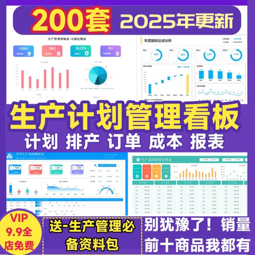 pmc生产计划表自动排程表产能成本订单库存进度日报车间管理图表