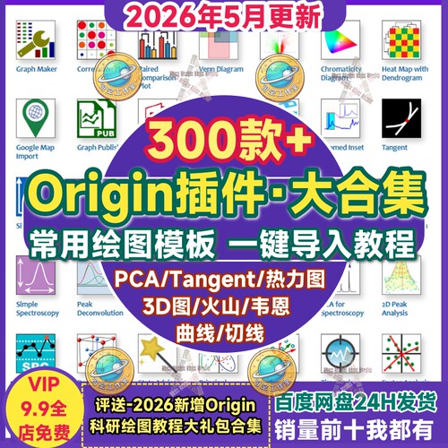 Origin插件大全APP主成分分析图PCA火山韦恩热力图曲线切线低版本