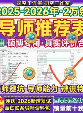 2026高校导师推荐表博士硕士真实评价专业能力辨识避坑电子版合集