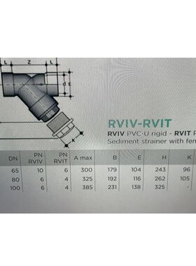 FIP格林韦德Y型过滤器口径DN40的 双由令连接RVUIT050E 款到直发