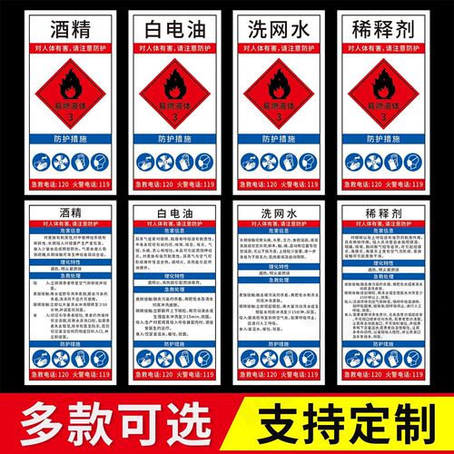 乙醇酒精标签洗板水天那水标识贴