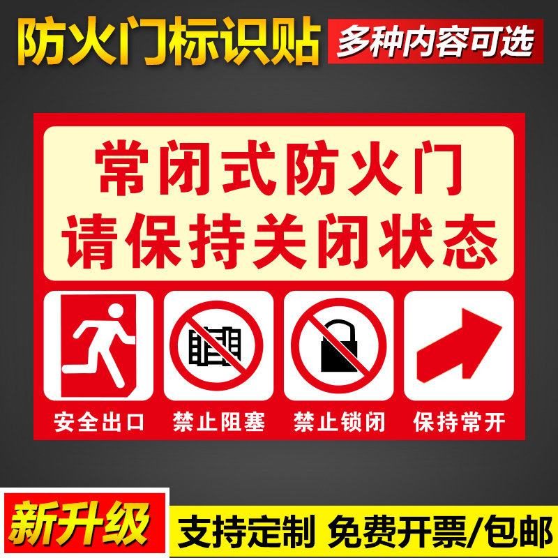 出口禁止阻塞闭锁常开安全操作管理制度标语告示警示提示标识标志牌