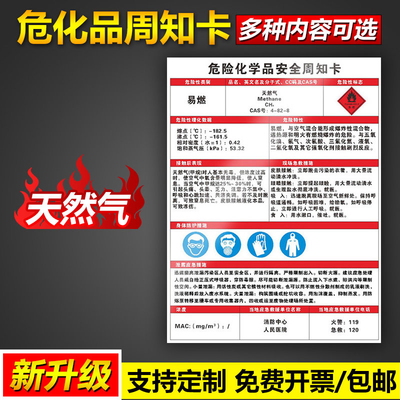 危化品周知卡天然气险化学品理化数据特征接触后表现现场泄露急救措施