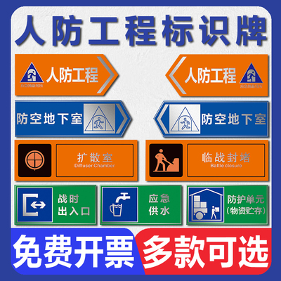 人防工程标识牌防空地下室掩蔽应急场所战时出入口指示墙贴民防工