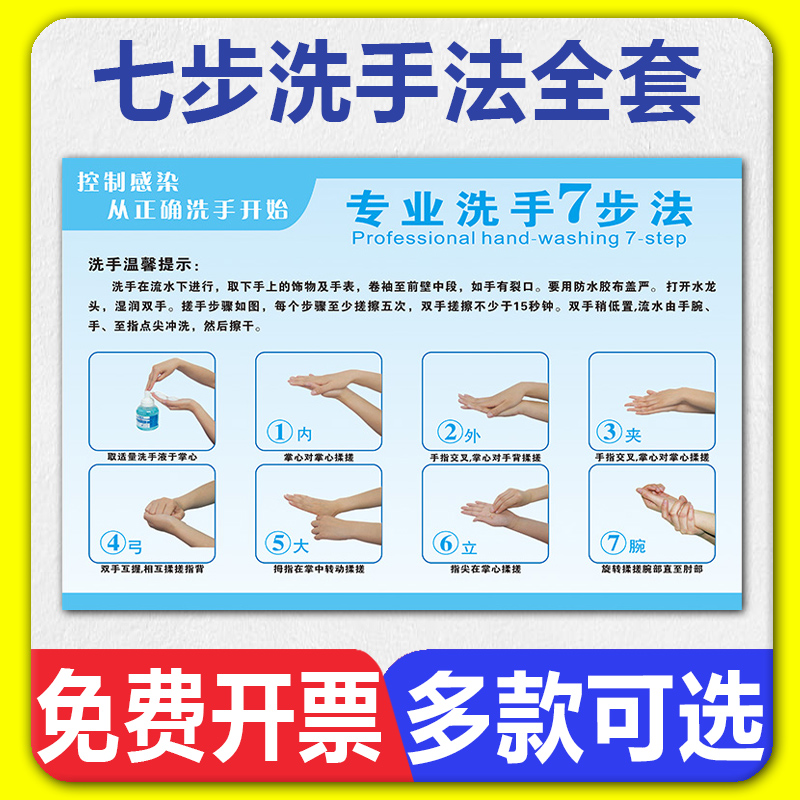 七步洗手法图标识PP/PVC