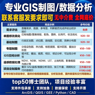 ArcGIS代画图制图/GIS空间分析/遥感数据处理/地信分析/envi/Gee