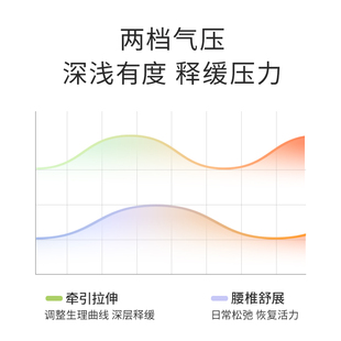 七西腰部按摩器按摩腰带热敷舒缓劳损腰托突出护腰带腰椎仪