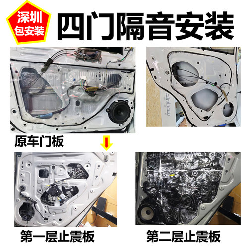 四门双层隔音环保材料