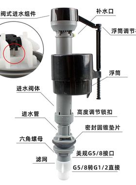 适配Fluidmaster进水阀福马马桶水箱配件上水阀老式水器福马科勒