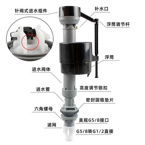 福马马桶水箱配件进水阀