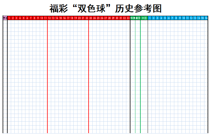 双色球 A4纸标准版空格本可以写10年左右 每页35行