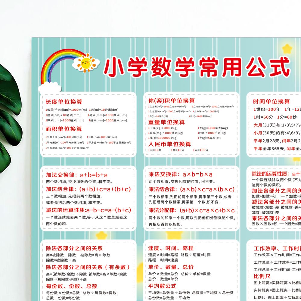 数学公式面积三四年级单位换算表