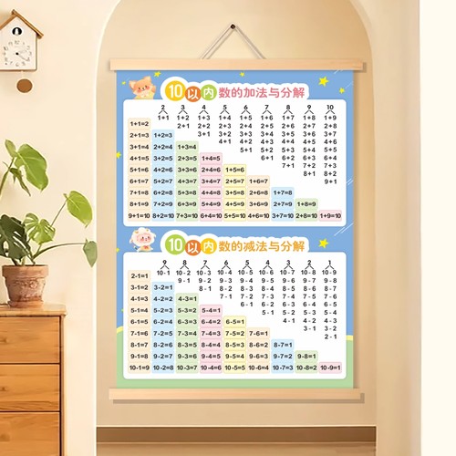 10以内的分解与组成加减法挂图