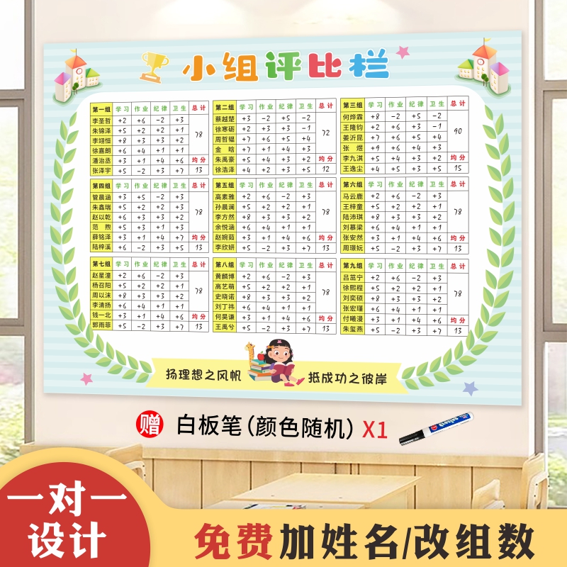 小组评比栏墙贴班级管理神器